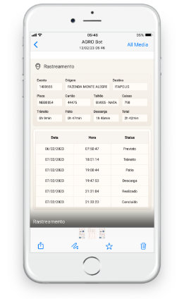 AGRO Bot Rastreamento