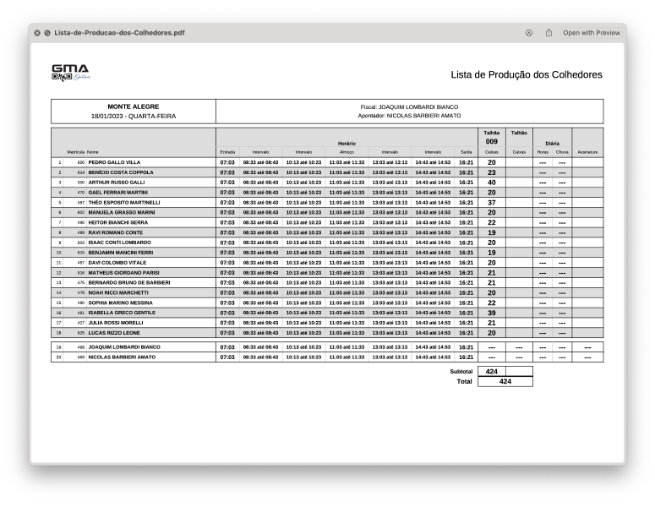 Acesso Online Rápido, Fácil e Intuitivo