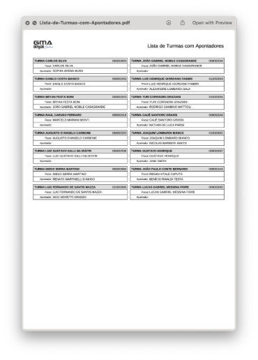 Lista de Turmas com Apontadores